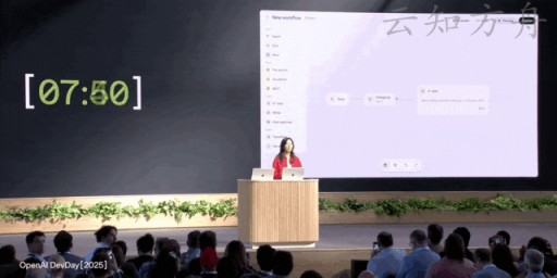 ChatGPT内嵌App!OpenAI开发者日全览,Agent工具链+应用生态+模型API多箭齐发
