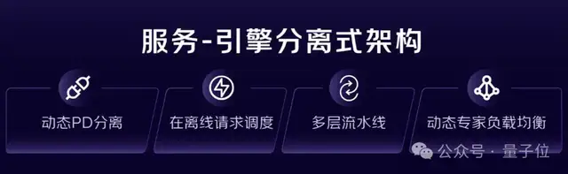 京东AI一揽子开源!超多核心项目全开源,GitHub万star项目也有新进展了