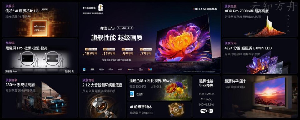 海信RGB-Mini LED双旗舰电视发布,首发售价15999元起