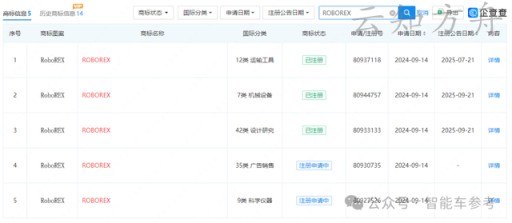 中国市值第二车企进军具身智能:这次牵手字节