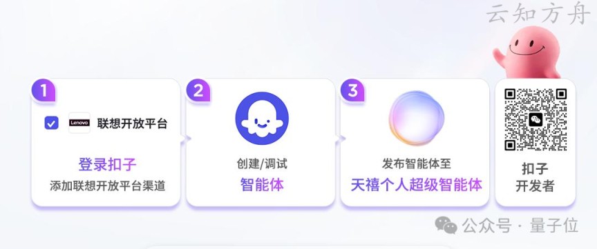 你的AI助手更万能了!天禧合作字节扣子,解锁无限新功能