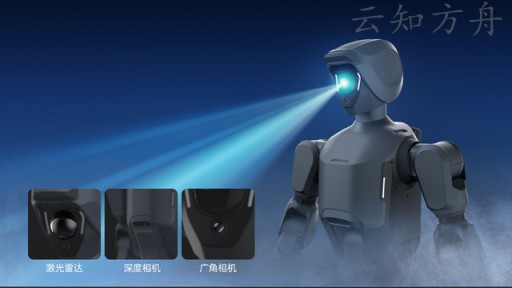 全球首款!云深处发布全天候人形机器人重塑行业应用!