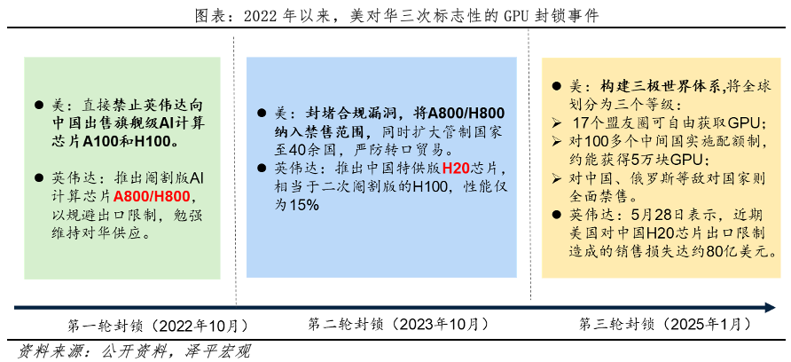 中国人工智能报告2025:新趋势