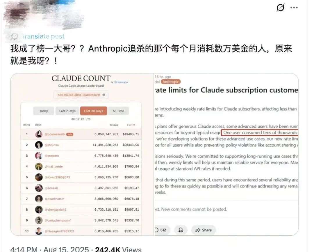 月烧35万元token、逼得Claude官方连夜限速！被全网吐槽的中国“榜一大哥”，已经靠 AI 年入千万了