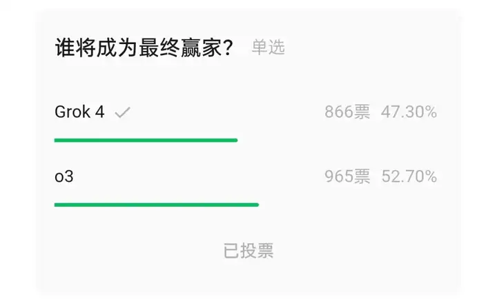 4比0横扫Grok 4，o3强势夺冠，首届大模型对抗赛结果出炉